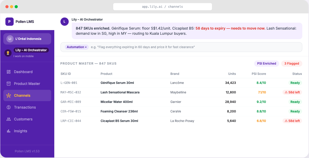 Dashboard showing product SKUs, units, PSI scores, and expiry status in the Pollen LMS Channels section.