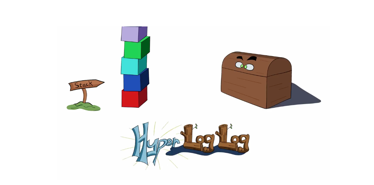 Как понять работу HyperLogLog++ без знания статистики и языков программирования?