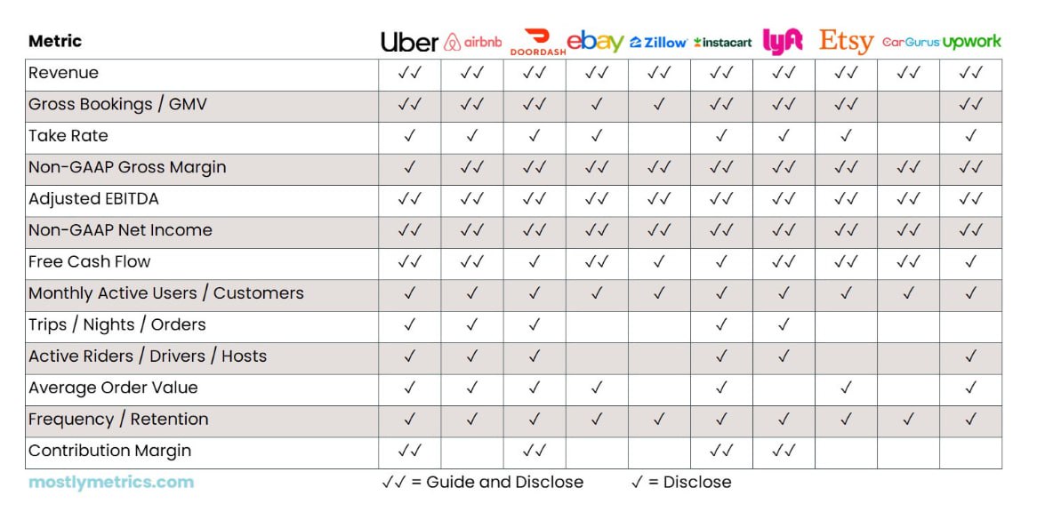 Как сказать много и не сказать ничего