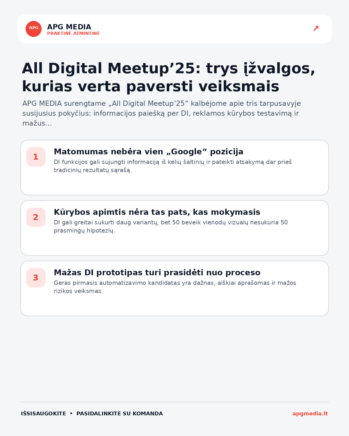 Infografika: All Digital Meetup’25: trys įžvalgos, kurias verta paversti veiksmais