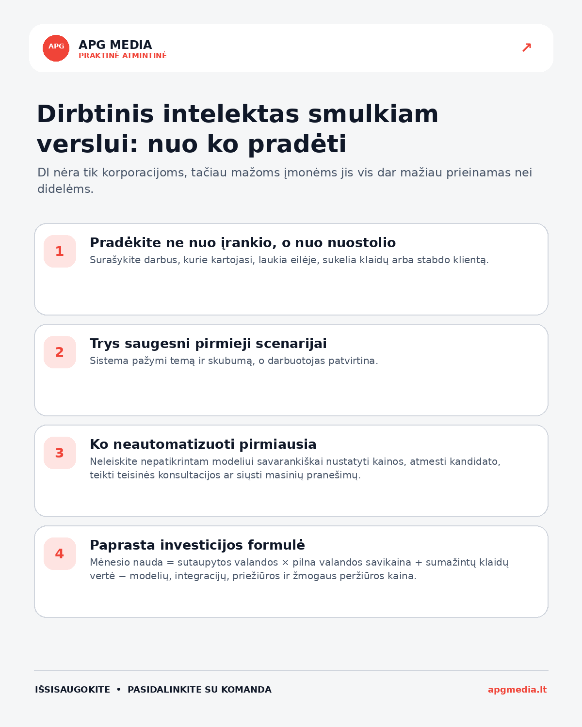 Infografika: Dirbtinis intelektas smulkiam verslui: nuo ko pradėti