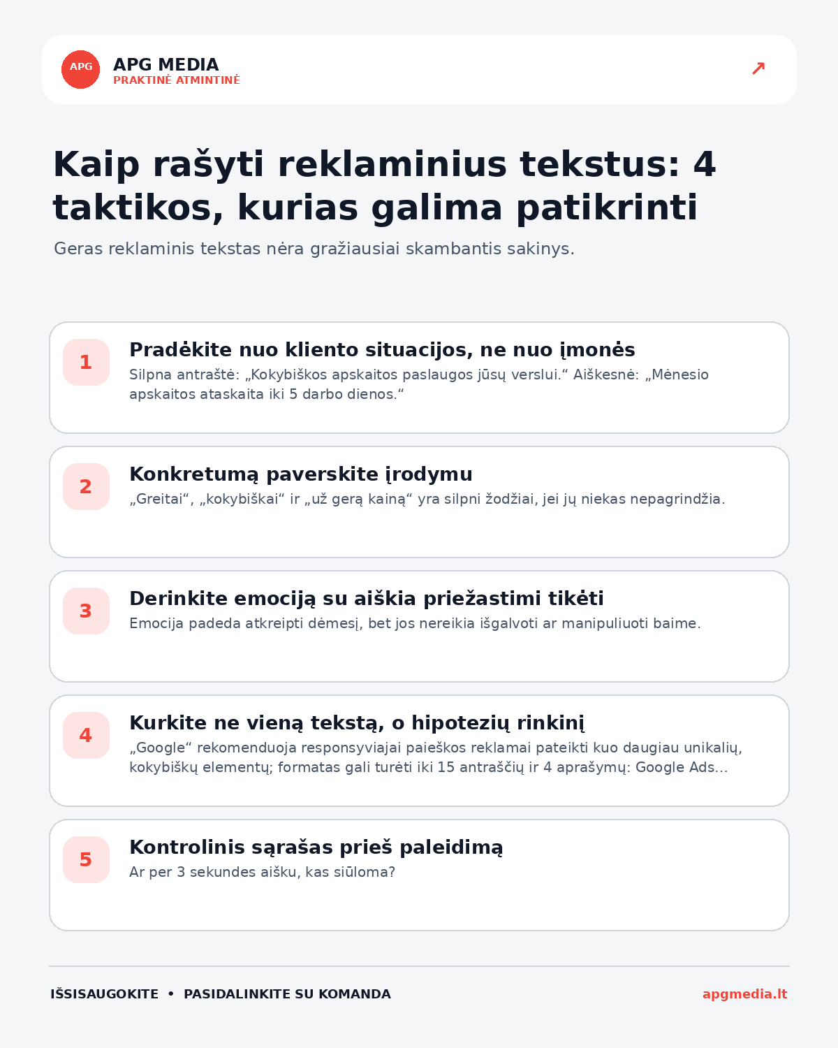 Infografika: Kaip rašyti reklaminius tekstus: 4 taktikos, kurias galima patikrinti