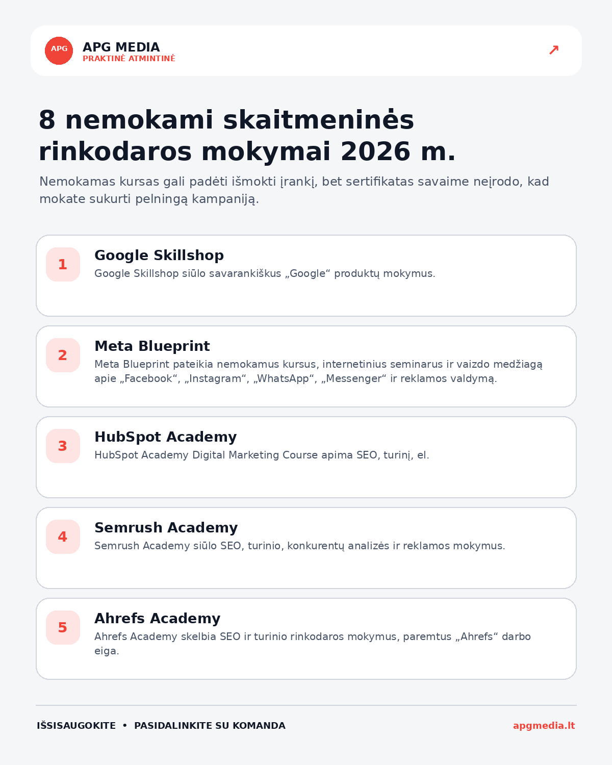 Infografika: 8 nemokami skaitmeninės rinkodaros mokymai 2026 m.