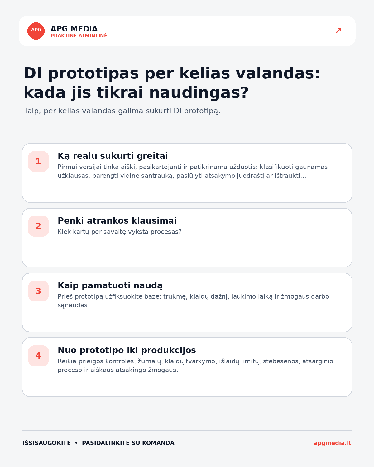 Infografika: DI prototipas per kelias valandas: kada jis tikrai naudingas?