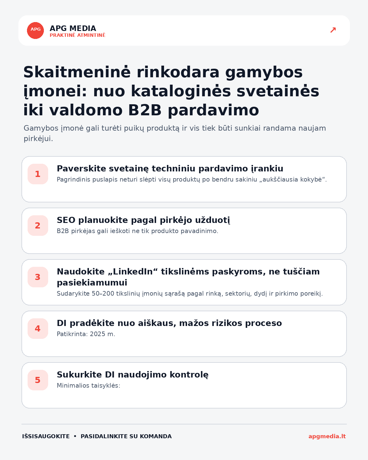 Infografika: Skaitmeninė rinkodara gamybos įmonei: nuo kataloginės svetainės iki valdomo B2B pardavimo