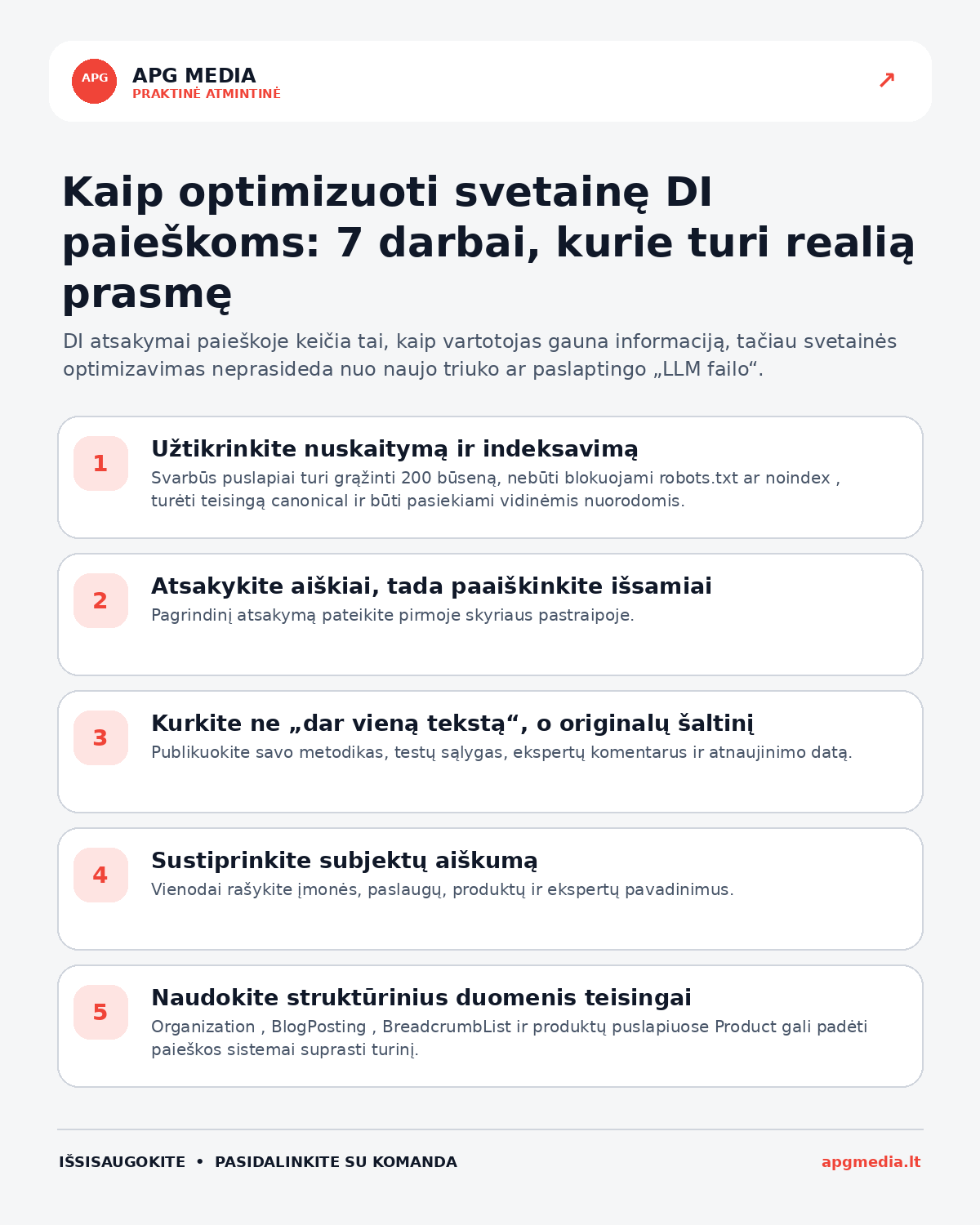 Infografika: Kaip optimizuoti svetainę DI paieškoms: 7 darbai, kurie turi realią prasmę