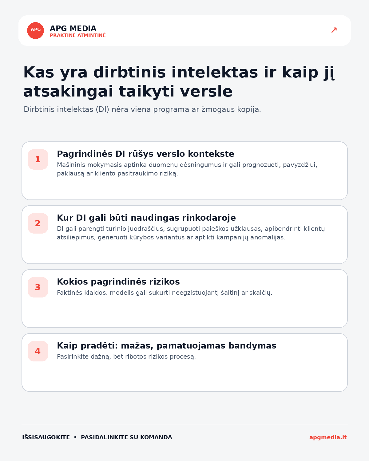 Infografika: Kas yra dirbtinis intelektas ir kaip jį atsakingai taikyti versle