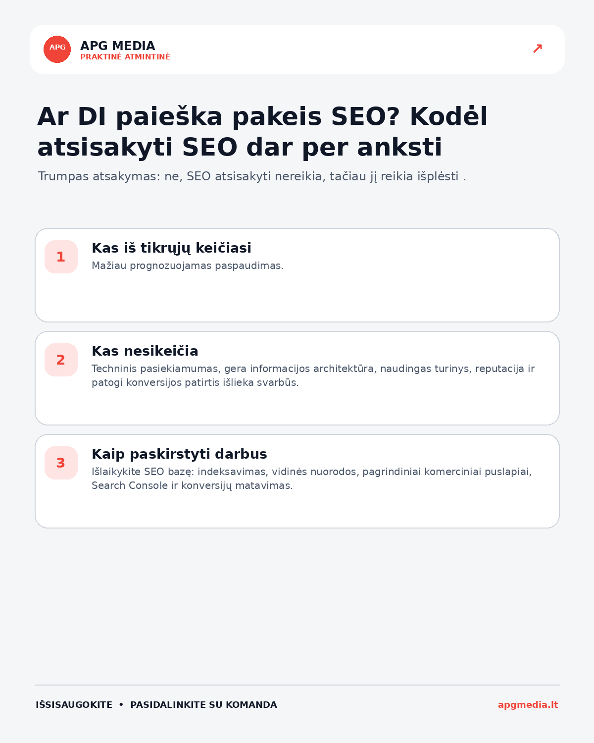 Infografika: Ar DI paieška pakeis SEO? Kodėl atsisakyti SEO dar per anksti