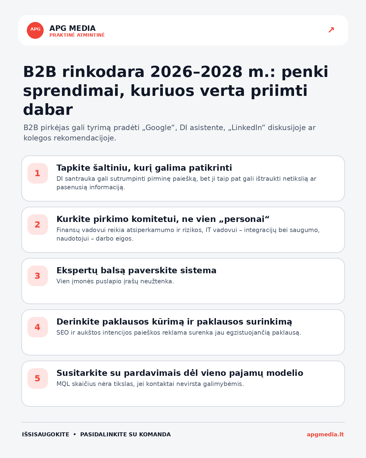Infografika: B2B rinkodara 2026–2028 m.: penki sprendimai, kuriuos verta priimti dabar