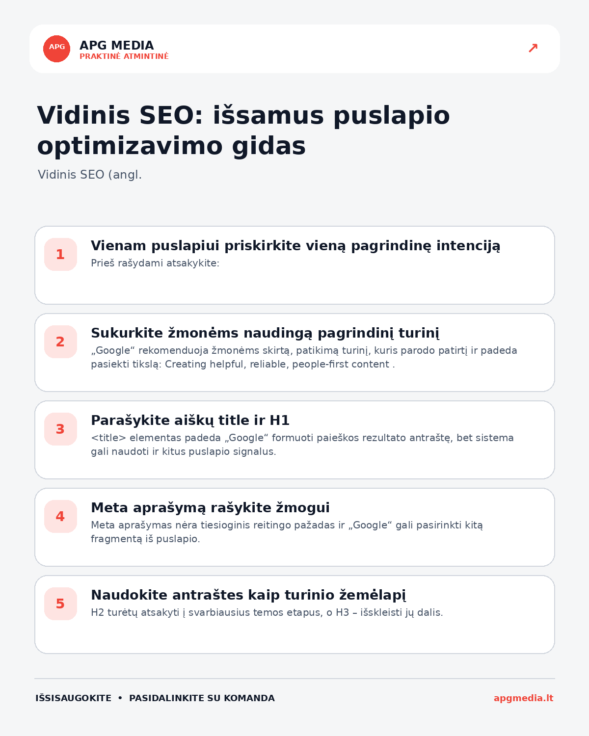 Infografika: Vidinis SEO: išsamus puslapio optimizavimo gidas