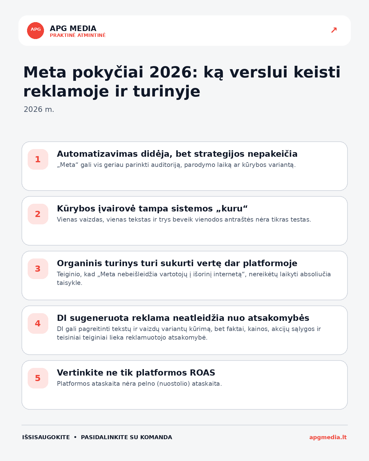 Infografika: Meta pokyčiai 2026: ką verslui keisti reklamoje ir turinyje