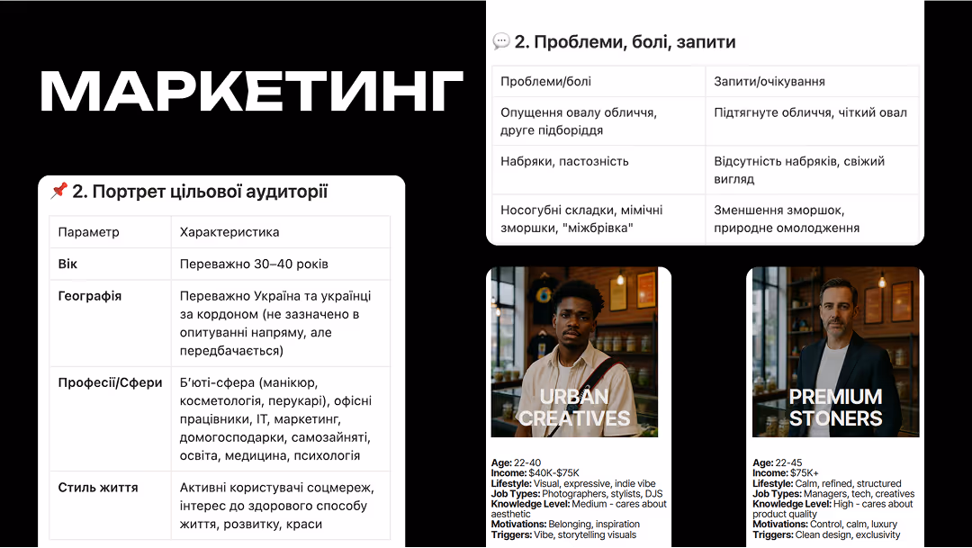 АІ-маркетинг