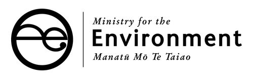 Ministry of Environment