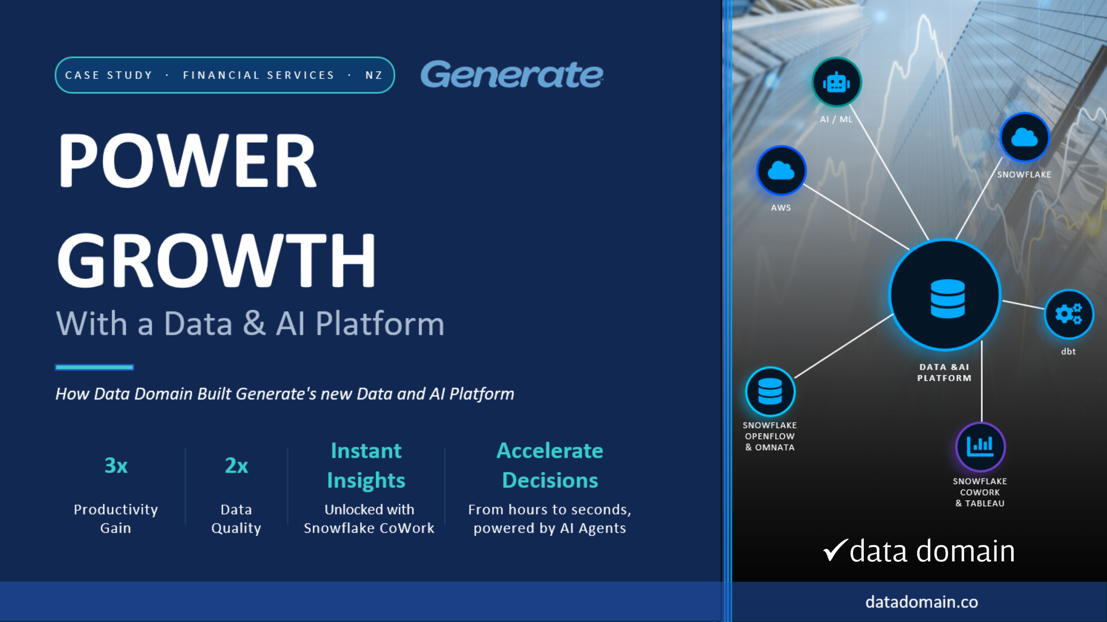 Generate Data and AI Platform