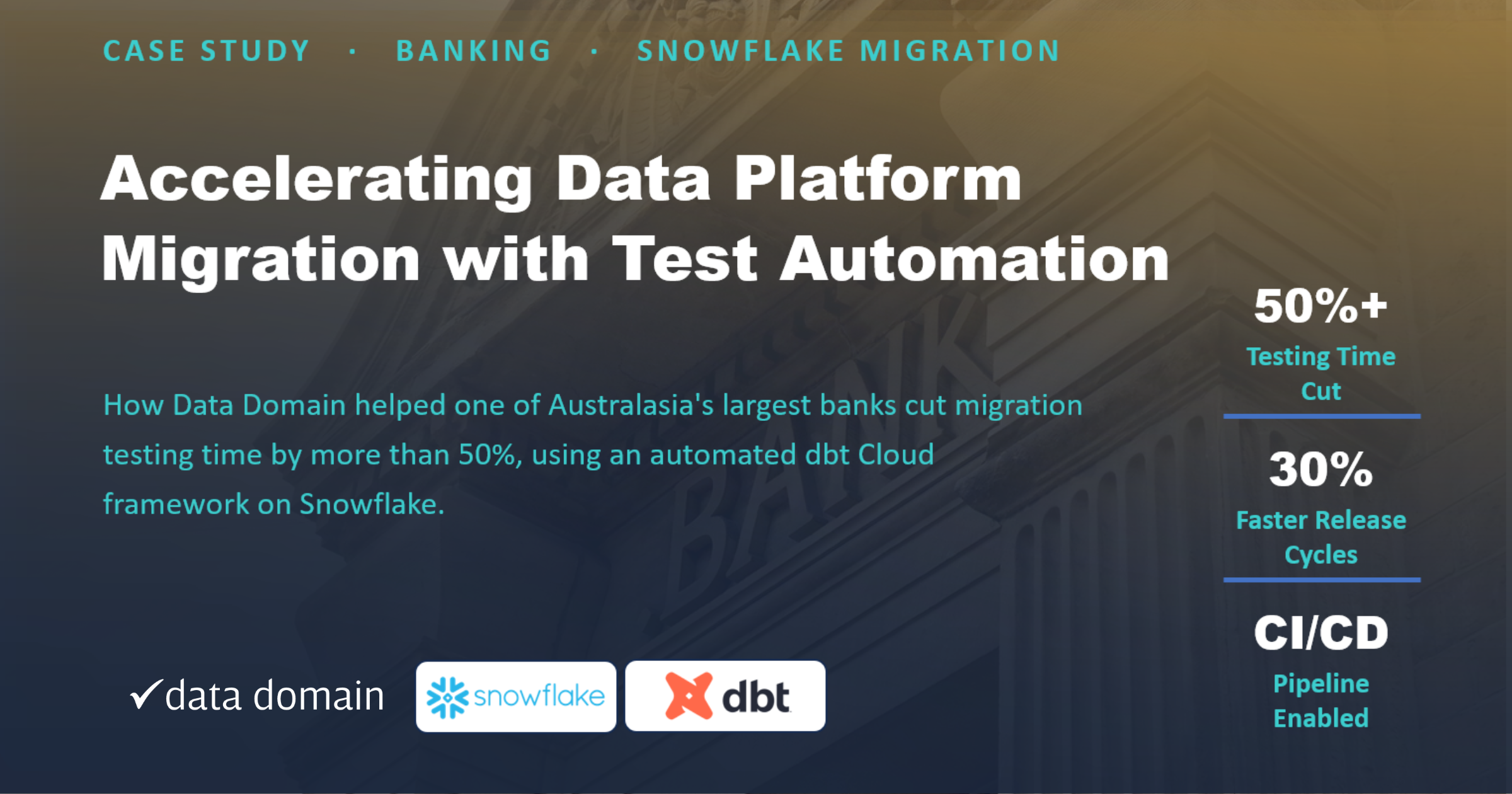 Accelerating Data Platform Migration with Test Automation for ASB