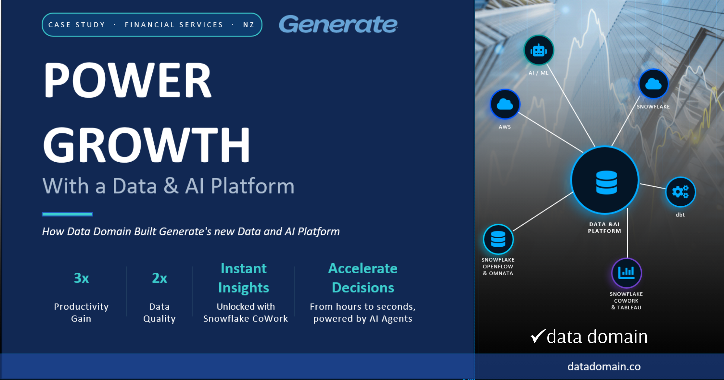 Generate Data and AI Platform