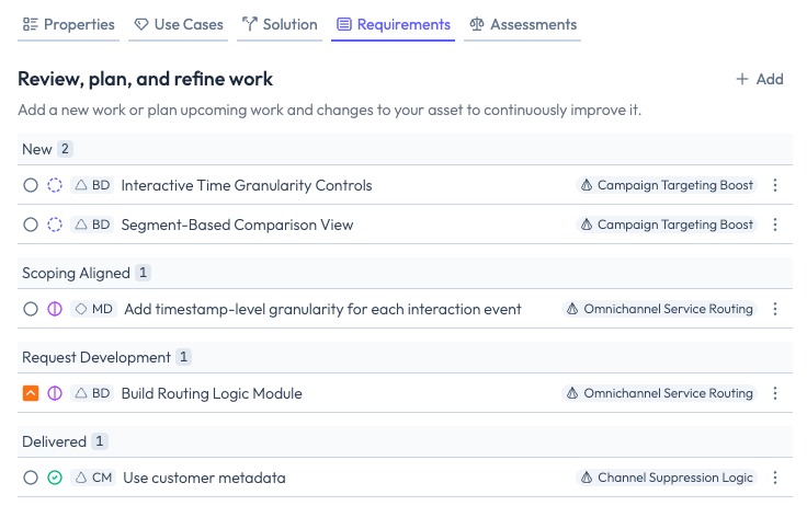 solution management_view_1