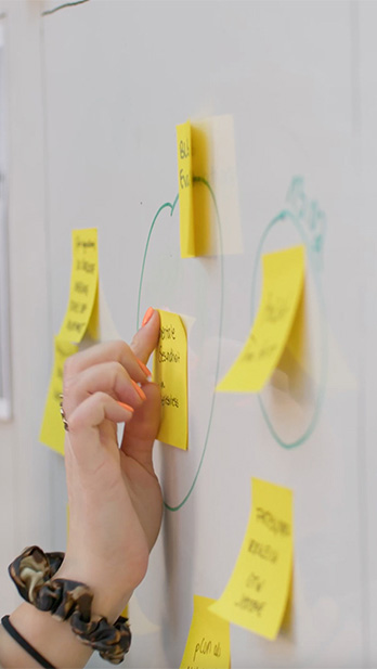 Vom Vorstand bis zum Projektteam werden alle Mitarbeiter eingebunden.