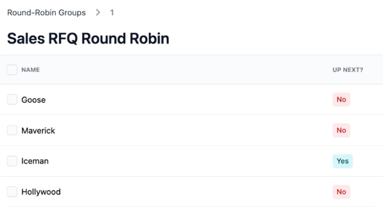 Sales RFQ Round Robin list showing names Goose, Maverick, Iceman, and Hollywood with Iceman marked as up next.