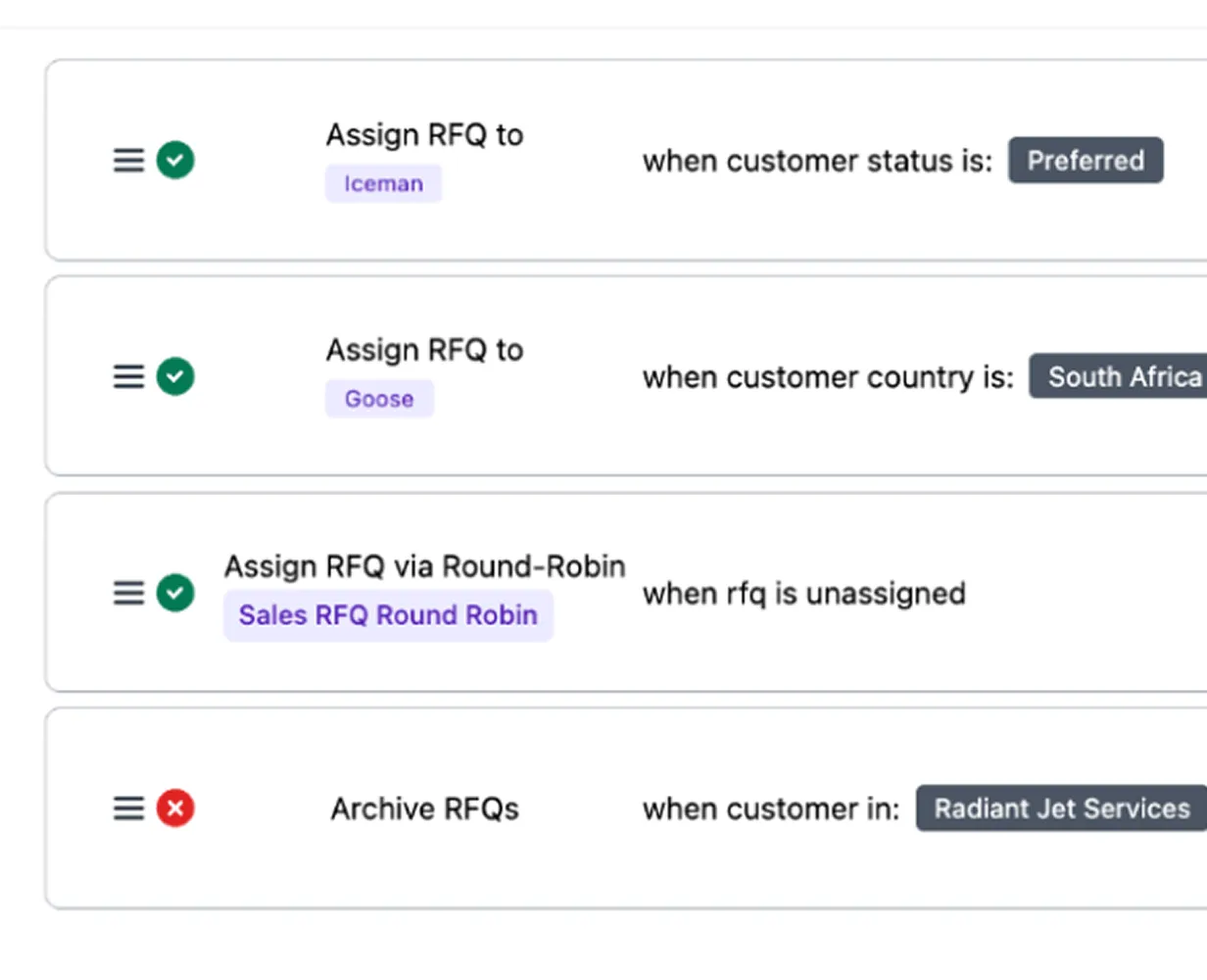 List of RFQ assignment rules including assigning RFQ to Iceman for preferred customers, to Goose for South Africa, via Sales RFQ Round Robin when unassigned, and archiving RFQs for Radiant Jet Services.