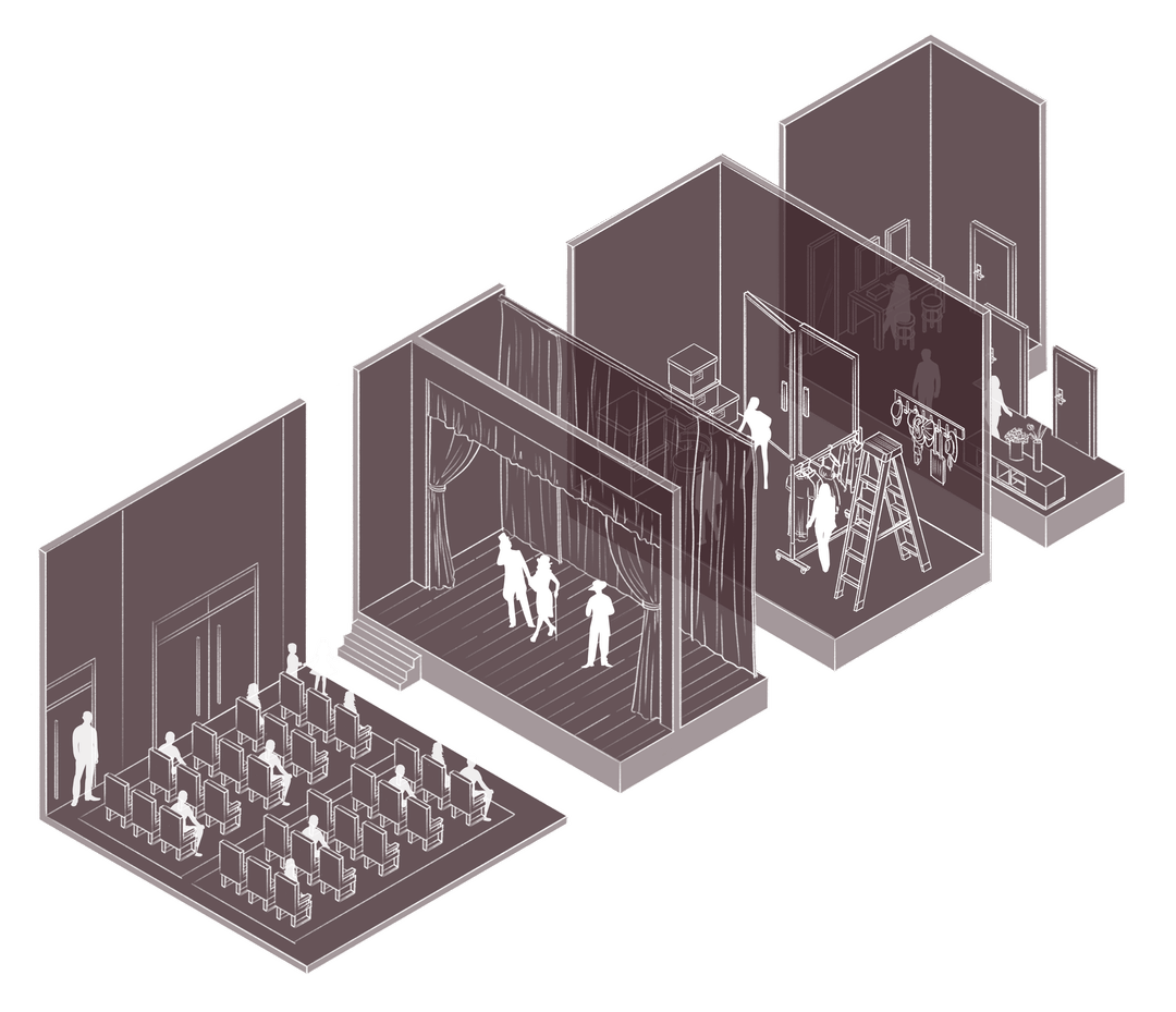 Visualisierung des GEKKO Theater-Recruiting-Systems für moderne Mitarbeitergewinnung