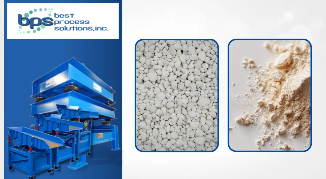 Particle size distribution illustrated with BPS vibratory screeners and closeups of white pellets and fine powder product.