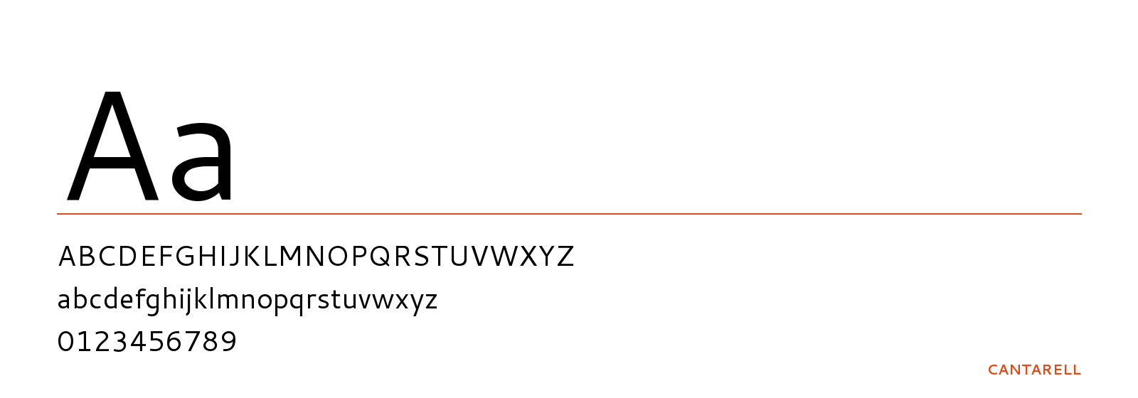 Typography specimen