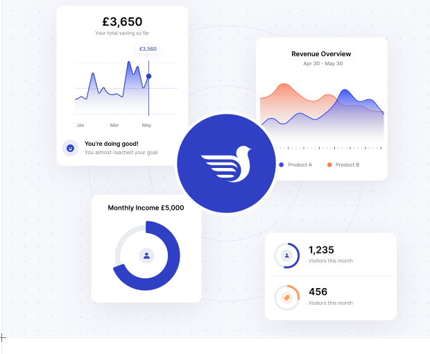Merchant analytics cards showing revenue and visitors