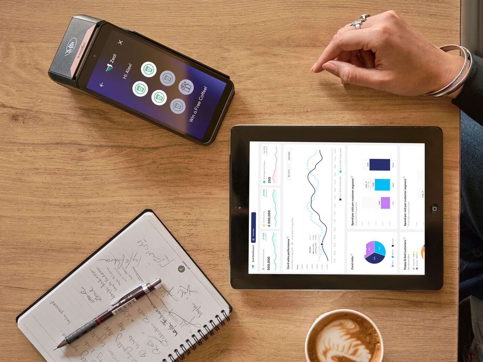 Flatlay payment terminal loyalty tablet analytics dashboard notebook
