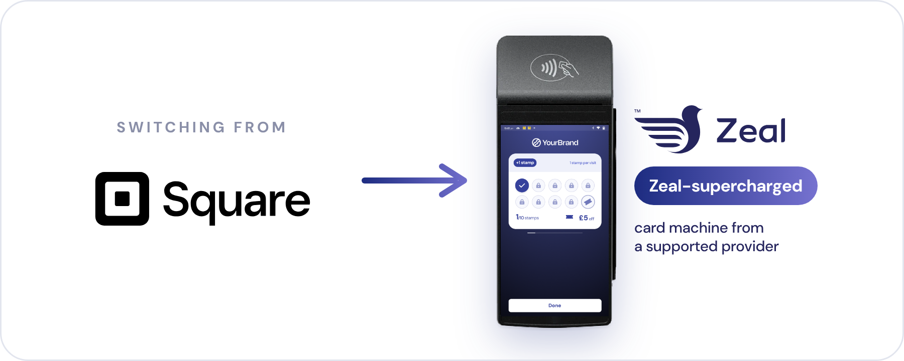 Switching from Square to a Zeal-supercharged card machine