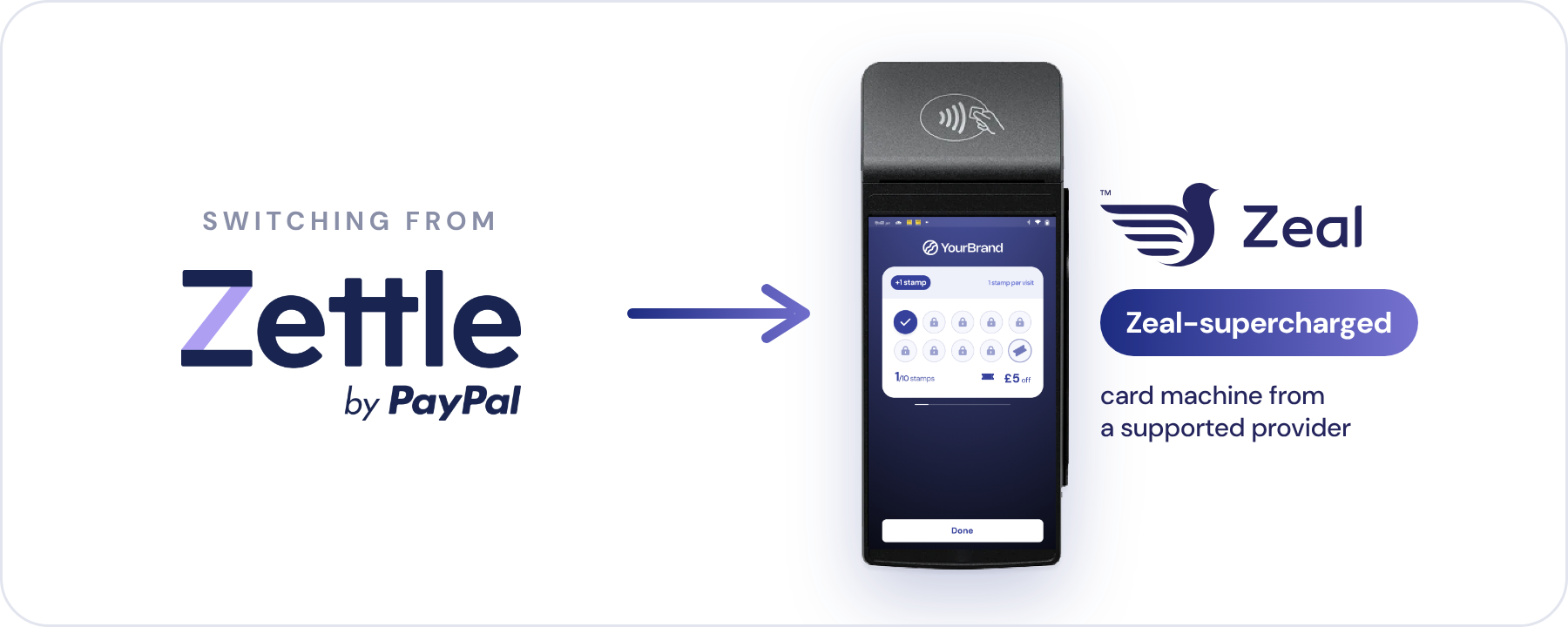 Switching from Zettle to a Zeal-supercharged card machine
