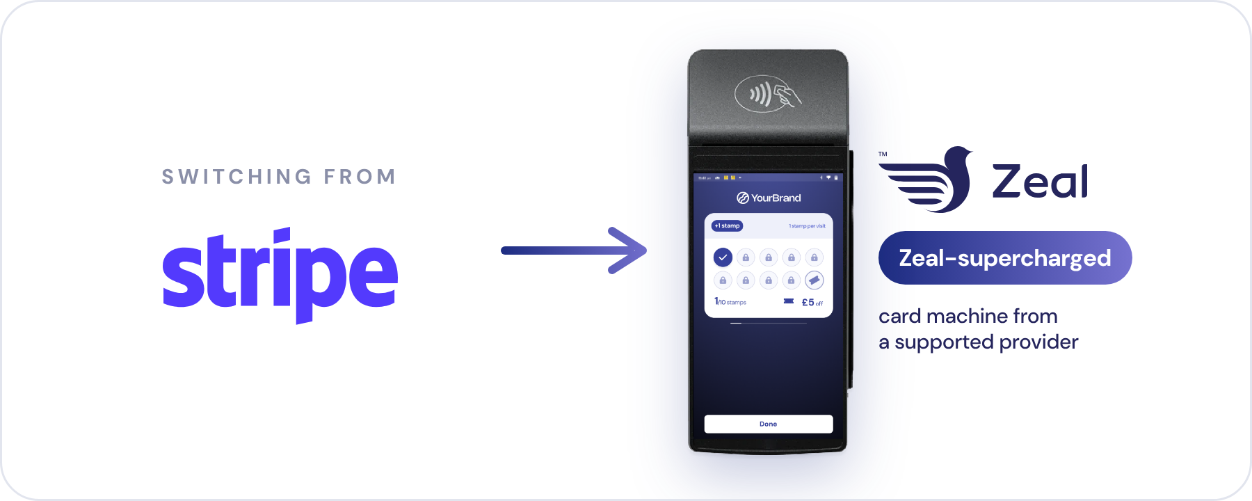 Switching from Stripe to a Zeal-supercharged card machine
