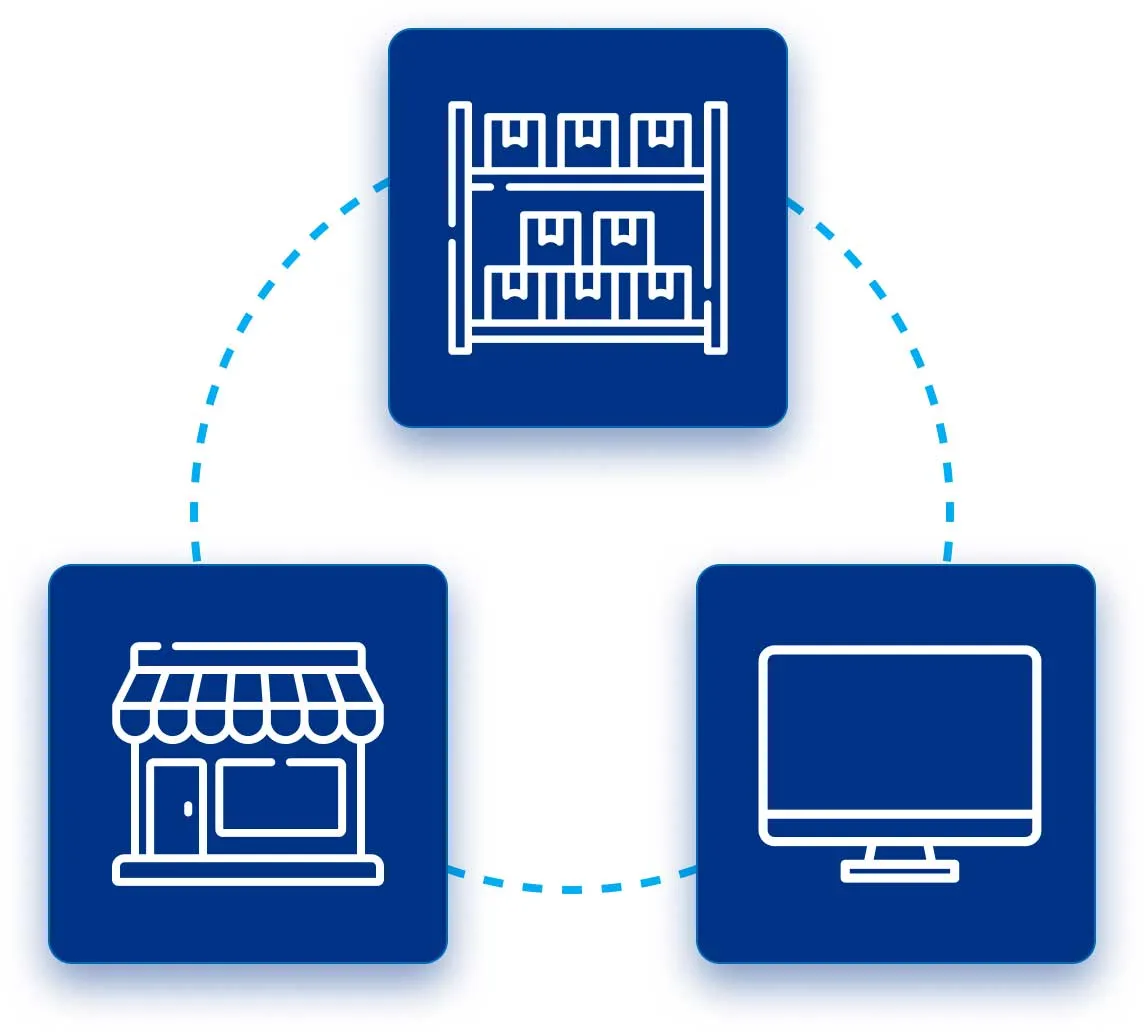 omnichannel graphic