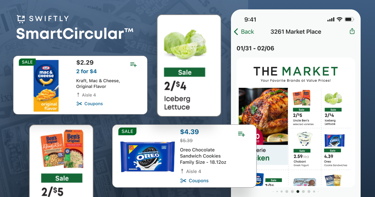 Swiftly’s SmartCircular™ transforms traditional grocery circular PDFs into interactive, tappable shopping experiences that help retailers drive engagement and measurable performance.