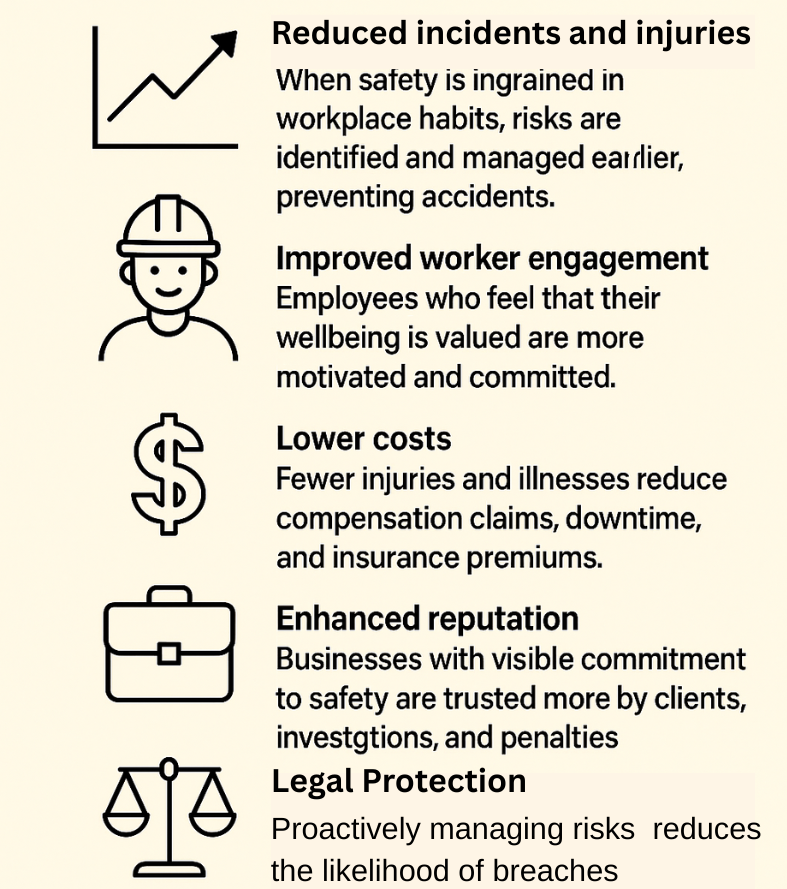 why safety culture matters in australia