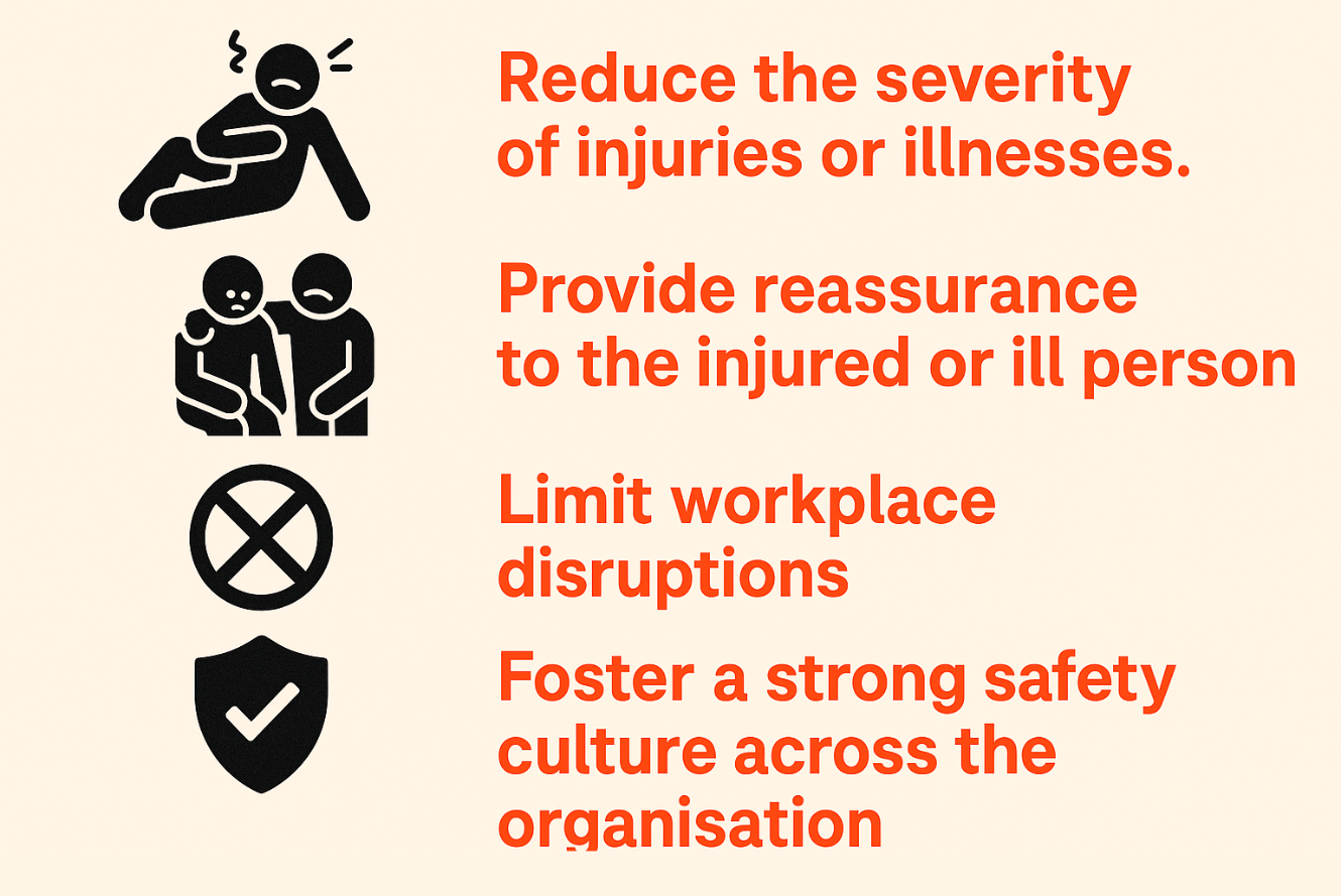 why first aid matters