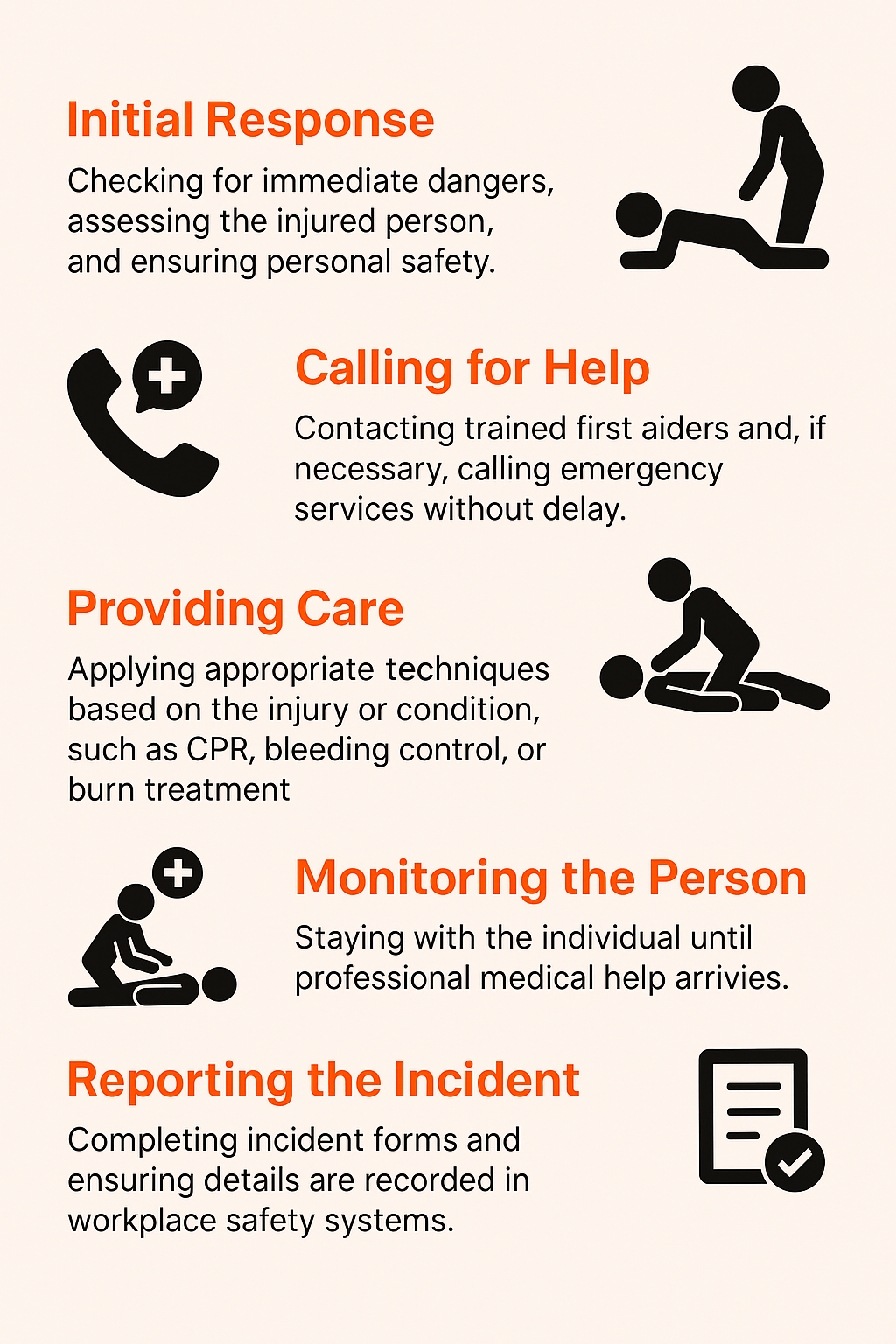 developing a workplace first aid procedure
