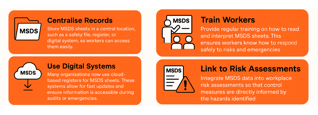 best practice of managing msds in australia