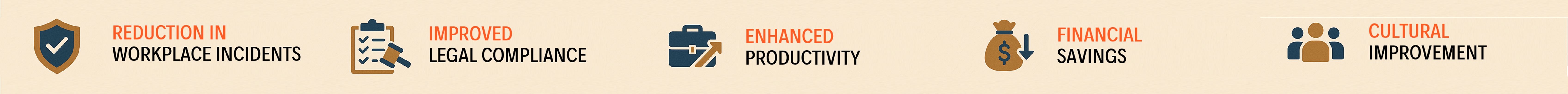 benefits of a safety management systems