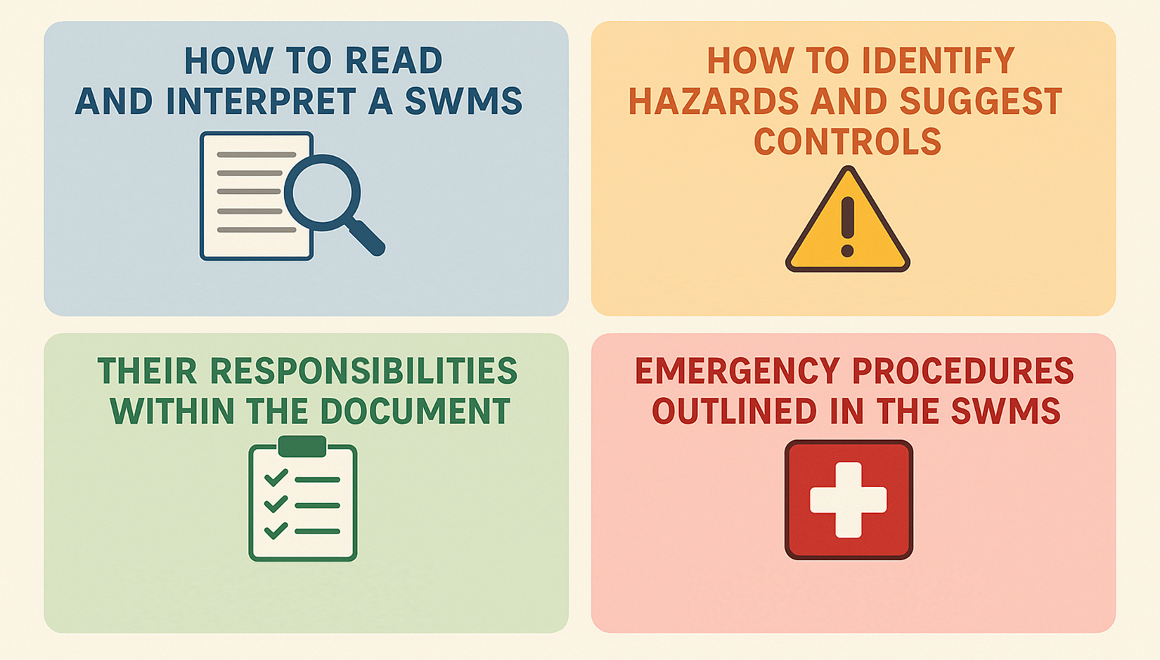 Training and Competency for SWMS Use