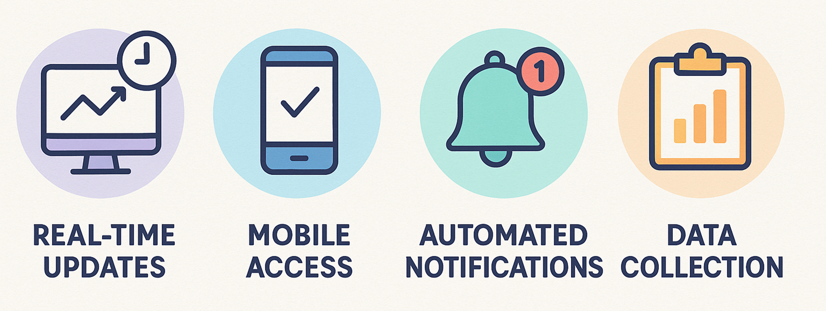 Digital EWP SWMS: The Future of Safety