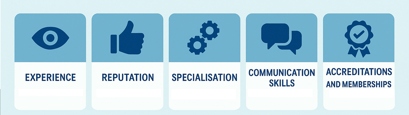 Selecting the Right Consultant