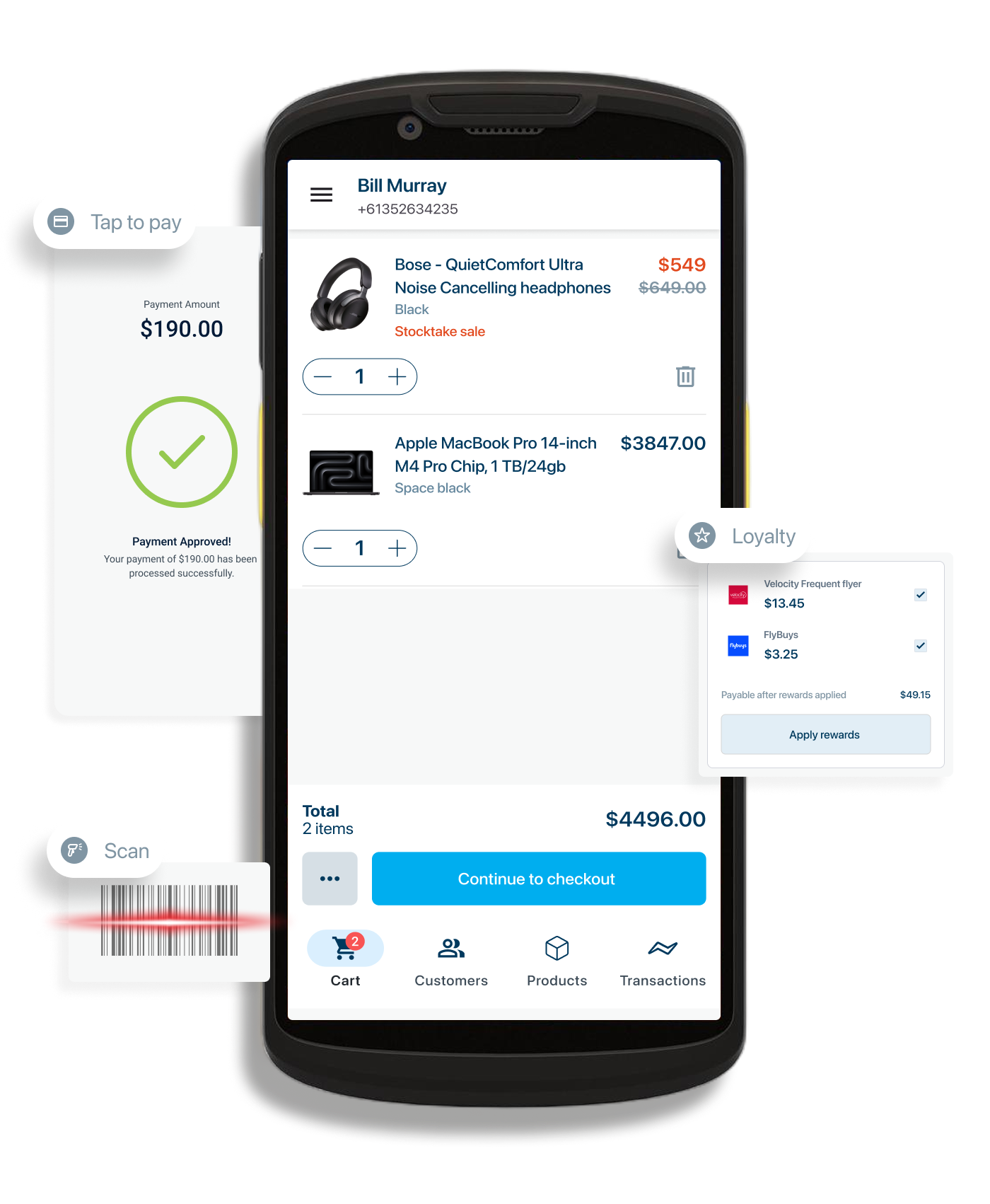 The awayco mobile pos device
