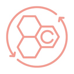 The Trifecta Process 2 