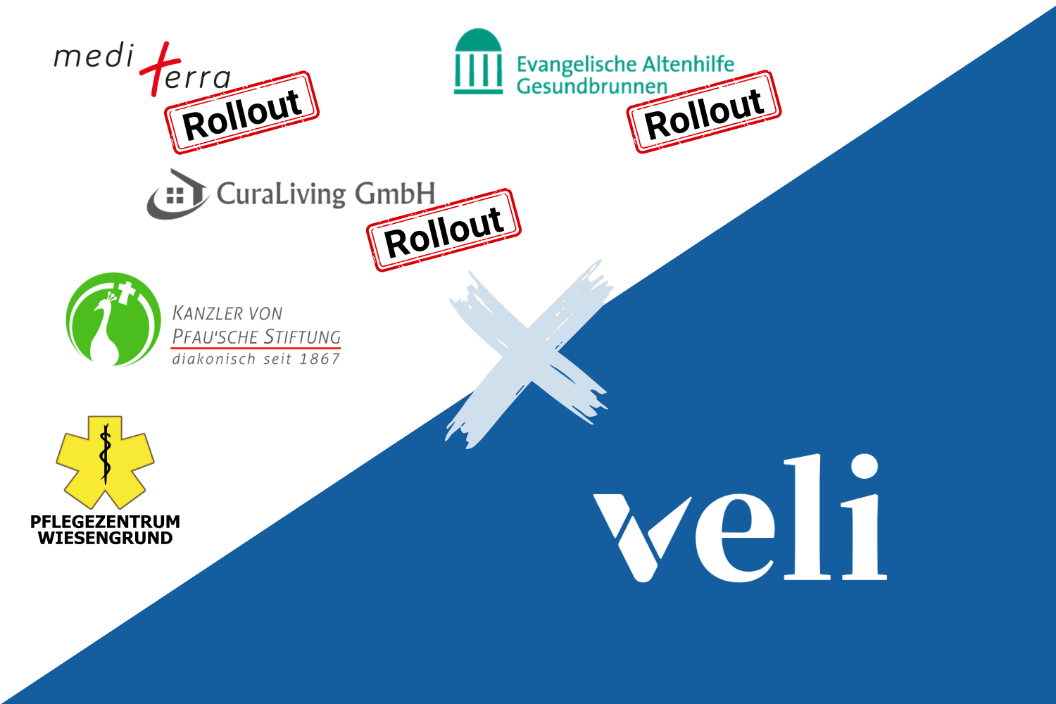 Vertrauen, das wächst, Erfolg der bleibt - Drei Rollouts als Beweis