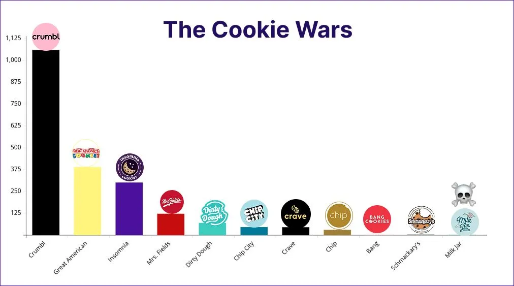 No alternative text description for this image