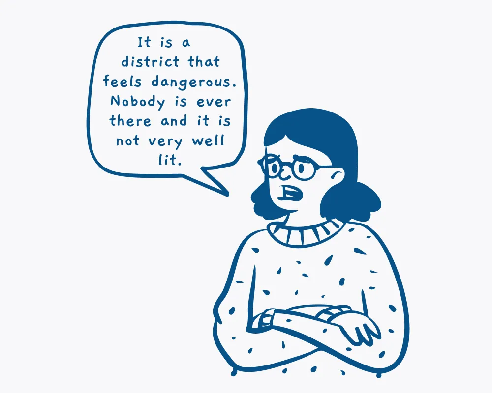 A blue-and-white line drawing of a person with glasses and crossed arms, looking concerned, with a speech bubble stating, "It is a district that feels dangerous. Nobody is ever there and it is not very well lit."