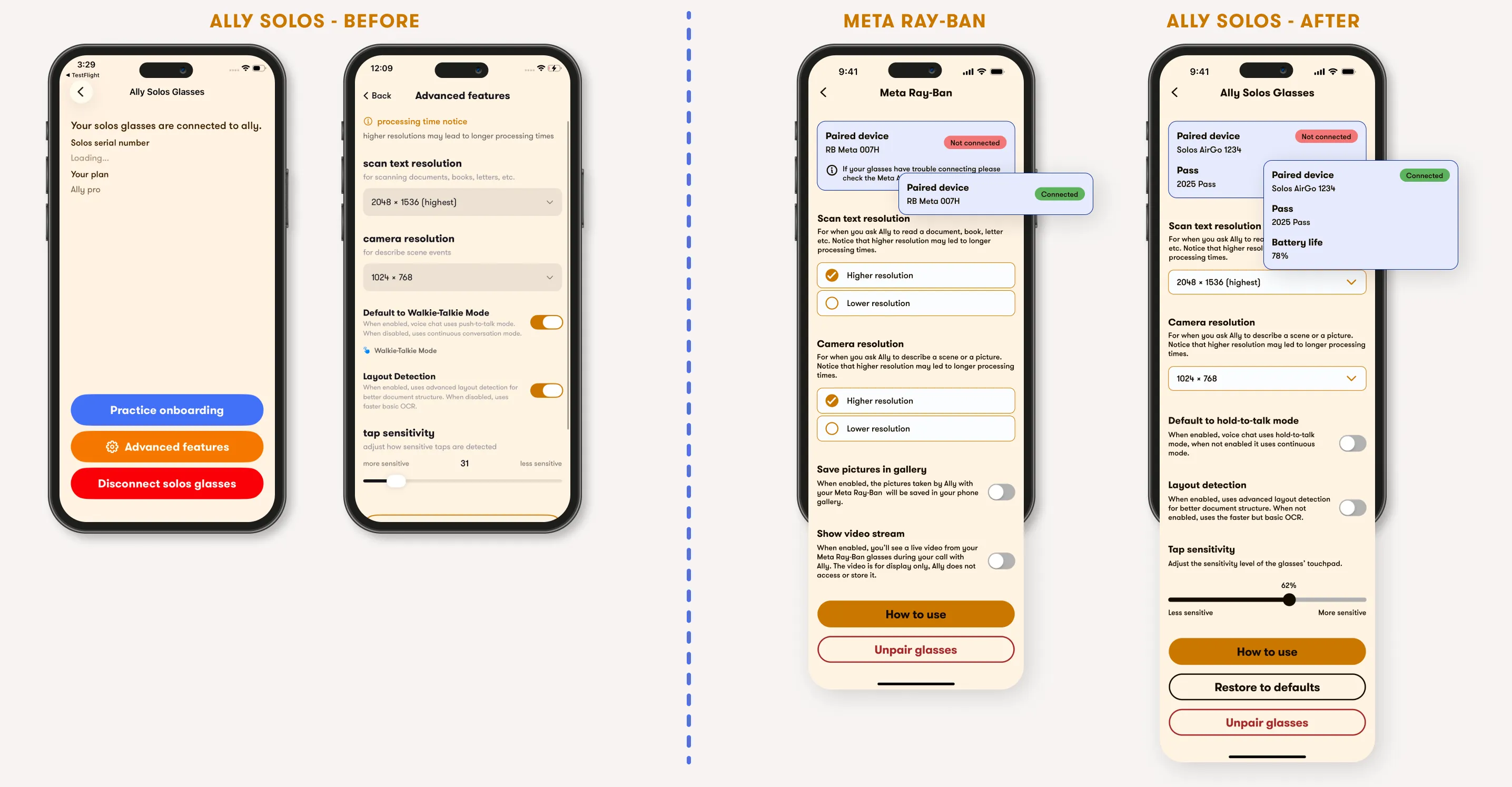 A before-and-after comparison of the glasses settings screen. The "before" Ally Solos screens show a minimal settings page with only three large colored buttons and a separate advanced features page. The Meta Ray-Ban reference screen and redesigned "after" Ally Solos screen show a comprehensive settings page with device status, connection info, battery life, resolution options, toggles, tap sensitivity, and action buttons in a unified layout.