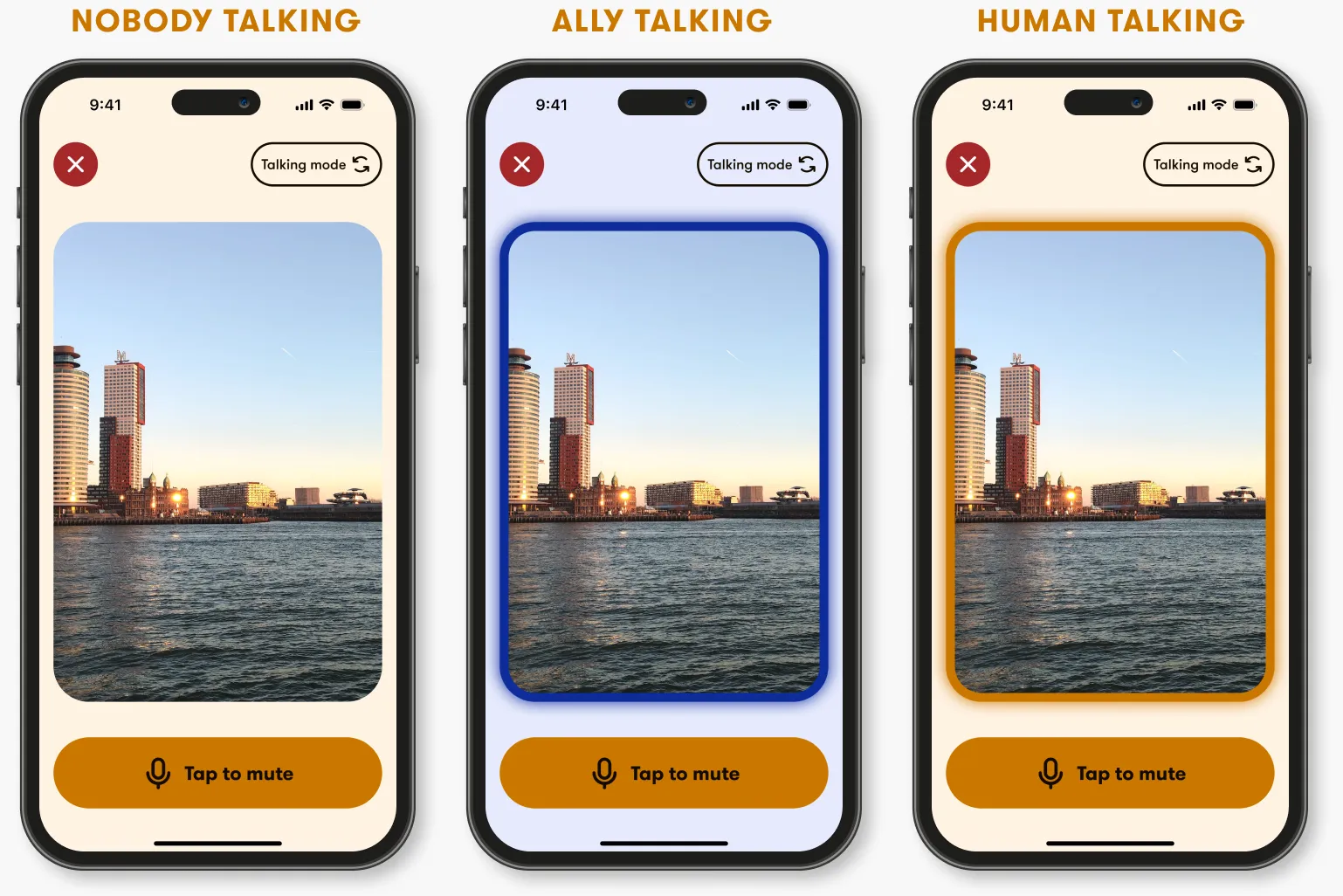 Three states of the video stream screen during a call with Ally, each showing a live camera view of a Rotterdam waterfront. The left screen shows the idle state with no border; the center screen shows a blue border around the video when Ally is speaking; the right screen shows a golden/amber border when the human user is speaking.