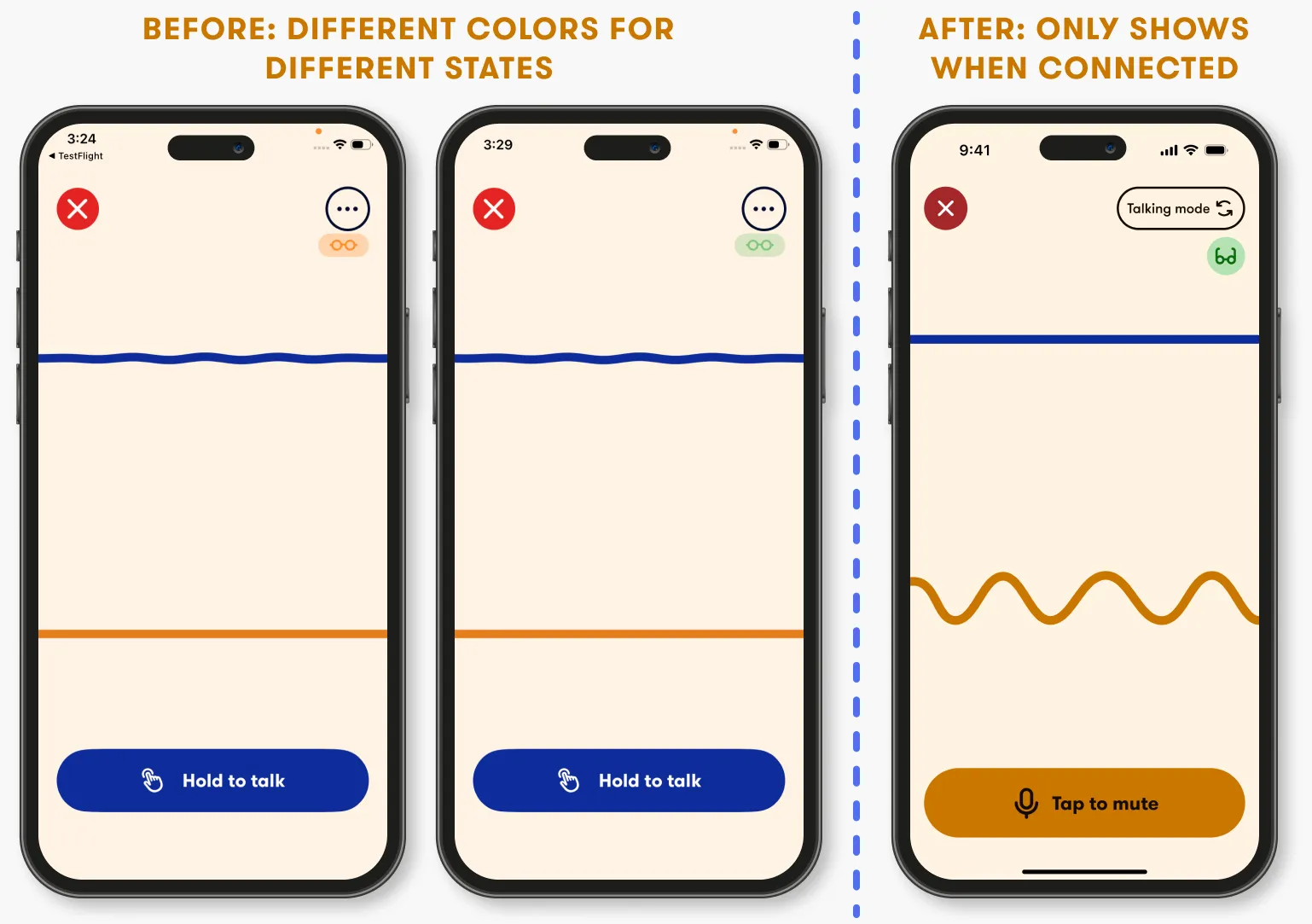 Before-and-after comparison of the voice call screen. The "before" state shows two screens using different colored glasses icons (orange and green) to indicate connection states. The "after" redesign shows a single screen where the icon only appears when glasses are connected.